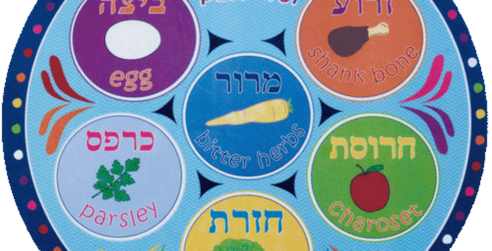 Seder Plate 5